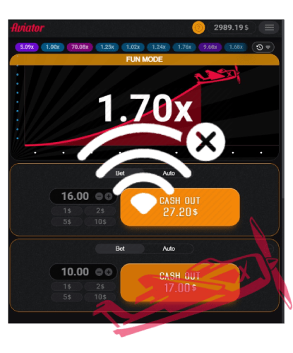 internet connection