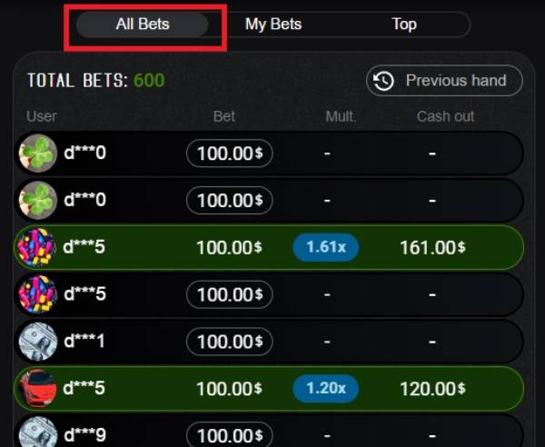 bets statistic