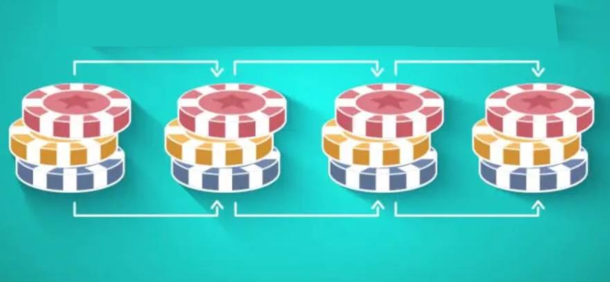 Flat betting strategies