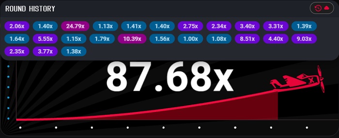 Aviator math analysis